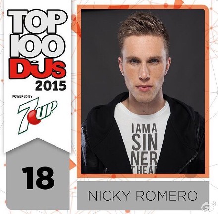 DJ Nicky Romero